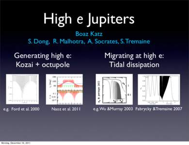 High e Jupiters Boaz Katz S. Dong, R. Malhotra, A. Socrates, S. Tremaine Generating high e: Kozai + octupole