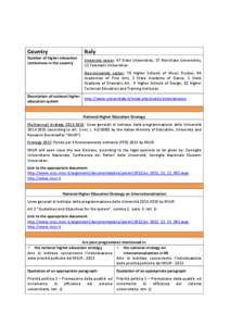 Country  Italy Number of higher education institutions in the country
