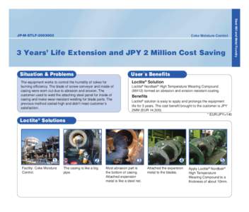 Coke Moisture Control  3 Years’ Life Extension and JPY 2 Million Cost Saving Situation & Problems  User´s Benefits