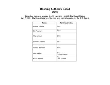 Housing Authority Board 2015 Committee members serves a five (5) year term – one (1) City Council liaison July 7, 2009: City Council approved the new term expiration dates for the CHA Board. Name Estella Zamora