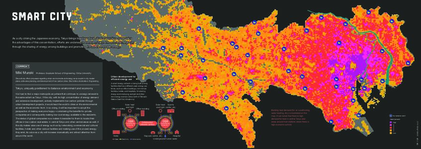 smart city As a city driving the Japanese economy, Tokyo brings together a host of urban functions. Leveraging the advantages of this concentration, efforts are underway to transform Tokyo into a Smart Energy City throug