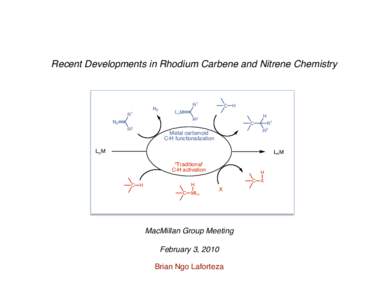 Recent Developments in Rhodium Carbene and Nitrene Chemistry
  N2 R1