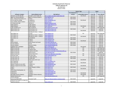 Kentucky Department of Revenue Software Approval List Tax Year[removed]Revised[removed]Software Company