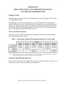 Educational psychology / Psychometrics / Standardized tests / Ohio Achievement Assessment / Test / Washington Assessment of Student Learning / Hillcrest High School / Education / Evaluation / Education in Ohio