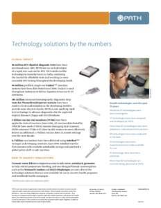 Technology Solutions by the Numbers