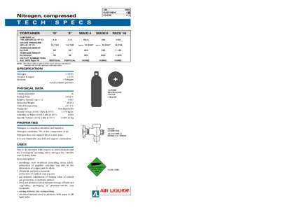 UN HAZCHEM CLASS Nitrogen, compressed