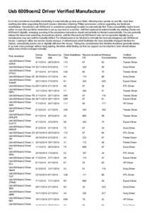 Usb 6009oem2 Driver Verified Manufacturer It is in fact sometimes incredibly demanding to automatically up-date your folder. Allowing every update on your file, more than anything else when supporting Microsoft mouses ot