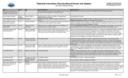 Statewide Information Security Manual Review and Updates[removed]Review Period Enterprise Security and Risk Management Office