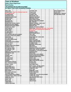 Town of Windham Public Works Department Road Posting The following list of roads are posted for Heavy Truck traffic exceeding 23,000lbs ABBY LANE