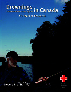 Drownings and other water-related injuries in Canada  10 Years of Research