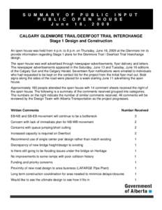 Glenmore / Stoney Trail / Roads in Calgary / Alberta Highway 8 / Deerfoot Trail