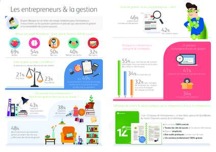 %  Les entrepreneurs & la gestion L’Expert Masqué est un héros des temps modernes pour l’entrepreneur : il nous éclaire sur les questions pointues et précises qui concernent la gestion et la comptabilité des jeu