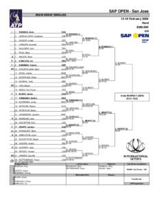 SAP OPEN - San Jose MAIN DRAW SINGLES[removed]February 2006