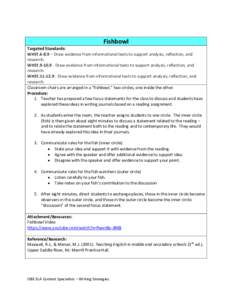Fishbowl Targeted Standards: WHST.6-8.9 – Draw evidence from informational texts to support analysis, reflection, and research. WHSTDraw evidence from informational texts to support analysis, reflection, and 