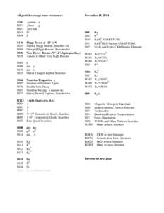 All particles except some resonances S000 G021 G033 S043 S044