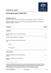Anti-bullying report Jan-Mar 2014