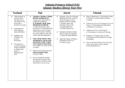 Islamia Primary School (VA) Islamic Studies (Deen) Year Five Tawheed   