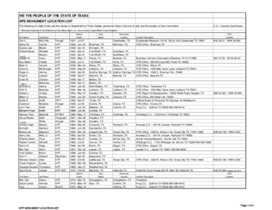 WE THE PEOPLE OF THE STATE OF TEXAS DPS MONUMENT LOCATION LIST The following (In Date Order) are the names of Department of Public Safety personnel killed in the line of duty and the location of their monument. C.C. = Co