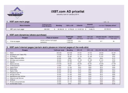 iXBT.com AD pricelist actuality form 01 January[removed]iXBT.com main page Place of location 1.1