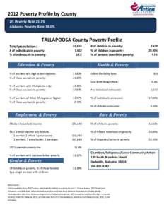 2012 Poverty Profile by County US Poverty Rate 15.3% Alabama Poverty Rate 19.0% TALLAPOOSA County Poverty Profile Total population: