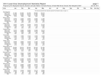 2014 Local Area Unemployment Statistics Report  page 1 Prepared by N.H. Employment Security, Economic and Labor Market Information Bureau, 32 South Main Street, Concord, New Hampshire 03301 . . . . . . . . . June 26, 201