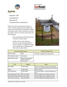 New Hampshire  FastRoads Lyme