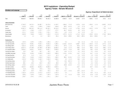 2015 Legislature - Operating Budget Agency Totals - Senate Structure Numbers and Language Agency: Department of Administration