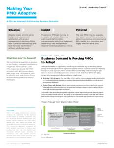 Making Your PMO Adaptive CEB PMO Leadership Council™  A PM–Led Approach to Delivering Business Outcomes
