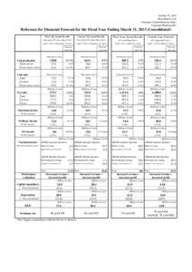October 25, 2012 Hino Motors, Ltd. Corporate Communications Dept., Corporate Planning Div.  Reference for Financial Forecast for the Fiscal Year Ending March 31, 2013 (Consolidated)