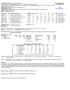 CANTERBURY PARK - June 15, [removed]Race 9 STAKES Northbound Pride Oaks Black Type - For Thoroughbred Three Year Old Fillies One Mile On The Dirt - Originally Scheduled For About 1 Mile On Turf Track Record: (Minneapple - 