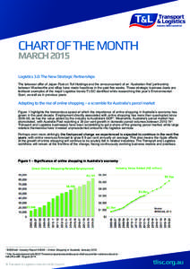 CHART OF THE MONTH MARCH 2015 Logistics 3.0: The New Strategic Partnerships The takeover offer of Japan Post on Toll Holdings and the announcement of an ‘Australian-first’ partnership between Woolworths and eBay have