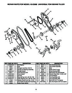 REPAIR PARTS FOR MODEL[removed]Universal Tow Behind Tiller[removed]