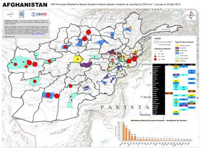 Civil Affairs / United Nations subregions of Afghanistan / Political geography / Afghanistan / Office of Foreign Disaster Assistance / Paktika Province / United States Agency for International Development / Provinces of Afghanistan / Asia / Subdivisions of Afghanistan / Development