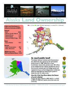 Alaska Land Ownership Public Land Distribution in millions of acres (as of[removed]Federal BLM			 Defense & other federal