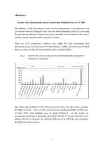 <Reference>  Results of the Questionnaire about Groundwater Pollution Caseｓ in FY 2003 The Ministry of the Environment carries out the questionnaire to the prefectures and government ordinance designated cities under t