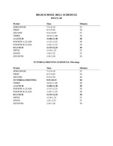 HIGH SCHOOL BELL SCHEDULE REGULAR Period ZERO HOUR FIRST SECOND