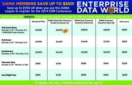 Save up to $550 off when you use this DAMA coupon to register for the 2014 EDW Conference. Use the coupon code DAMA14 when registering (Expires after April 24). Additional $100 onsite fee applies starting April 25. Stand