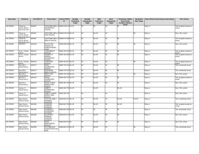 Charter School Institute / Aurora Public Schools / Colorado Springs School District 11 / Denver / Table of Colorado charter schools / Outline of Colorado / Geography of Colorado / Colorado / Denver metropolitan area