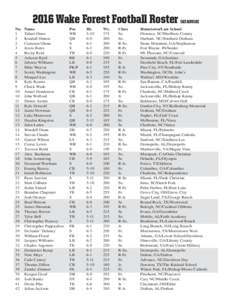 2016 Wake Forest Football Roster No