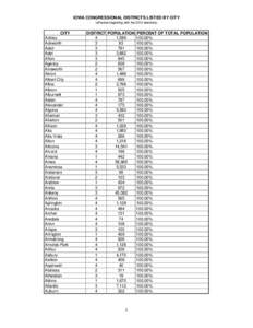 IOWA CONGRESSIONAL DISTRICTS LISTED BY CITY (effective beginning with the 2012 elections) CITY Ackley Ackworth