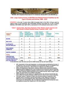 REXANO, 205 N. Stephanie Street Suite D # 131, Henderson, Nevada 89074, www.REXANO.org  USA: Large Captive Exotic & Wild Mammal Related Human Fatalities by the Type of Facility and Animal, SYNOPSIS: In the la