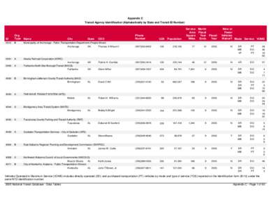 Crystal Reports - supplement1