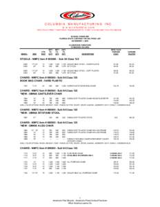 Florida State Contract Retail Price List - Nov 1, 2009.XLS