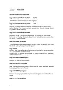 Annex 1 – [removed]Factual content and corrections Page 6 Competent Authority Table 1 – Central The reference to ‘London’ should read ‘England’ . Page 6 Competent Authority Table 1 – Local