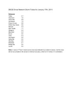 DEOS Snow Network Storm Totals for January 17th, 2011:    Delaware  Talley 0.7  Claymont