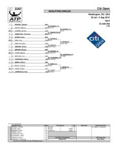 Citi Open QUALIFYING SINGLES Washington, DC, USA