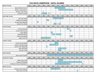 UTAH DIGITAL NEWSPAPERS - DIGITAL HOLDINGS Beaver County Beaver/Weekly Press 1