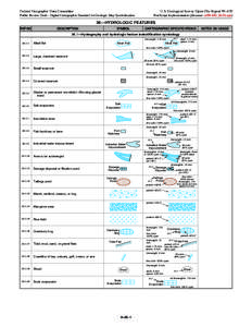 Federal Geographic Data Committee  U.S. Geological Survey Open-File Report 99–430 Public Review Draft - Digital Cartographic Standard for Geologic Map Symbolization