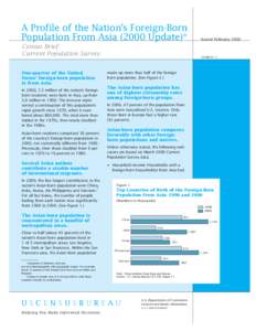 A Profile of the Nation's Foreign-Born Population From Asia[removed]Update)