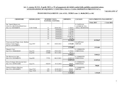 Art. 1, comma 10, D.L. 8 aprile 2013, n. 35 sul pagamento dei debiti scaduti della pubblica amministrazione. ANTICIPAZIONE DI LIQUIDITA’ CONCESSA DALLA CASSA DEPOSITI E PRESTITI S.P.A. “ALLEGATO A”